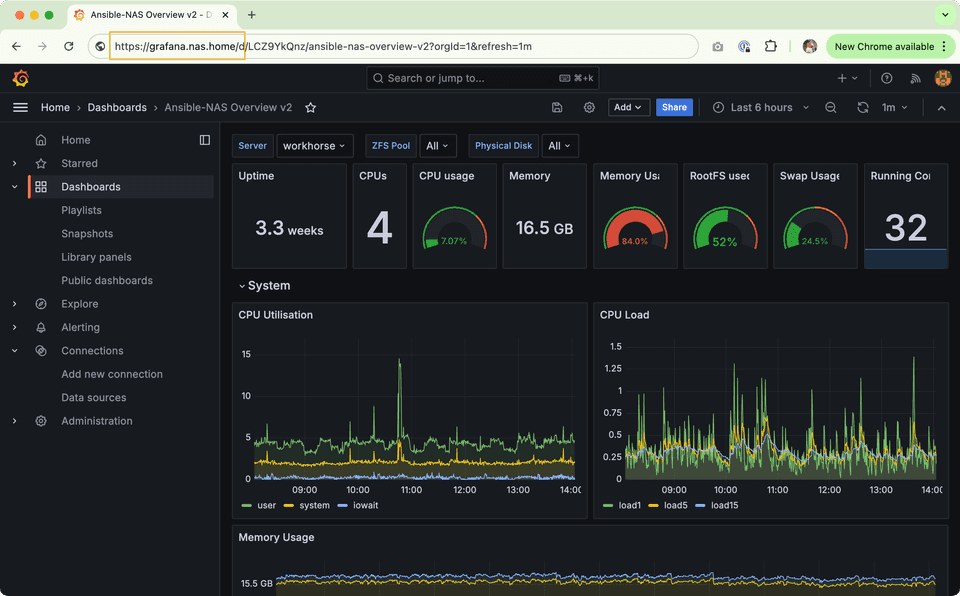 grafana