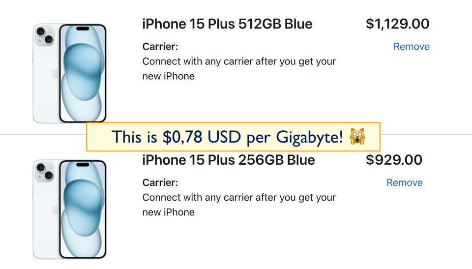 Apple iPhone storage cost is almost $1 per Gb