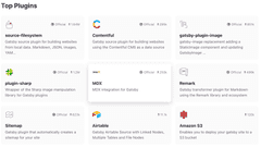 Rendering code blocks with gatsby, mdx, and prismjs | Coffee-driven ...